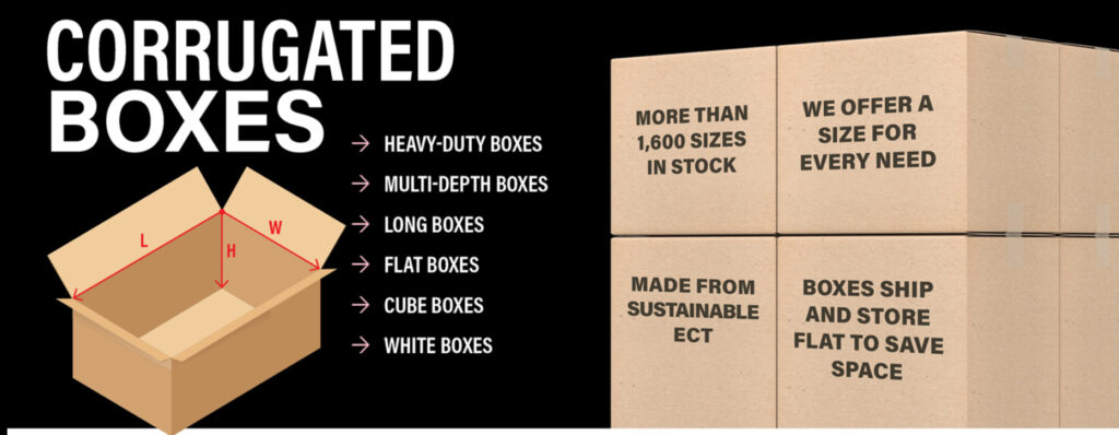 Corrugated boxes used in packaging available from Rhino Container.